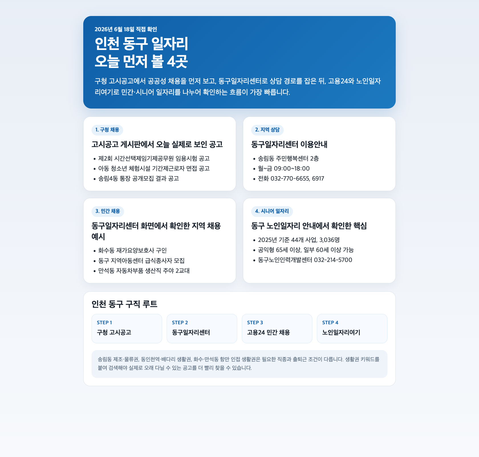 인천 동구 구직자가 오늘 먼저 볼 공식 경로와 확인 포인트를 정리한 인포그래픽