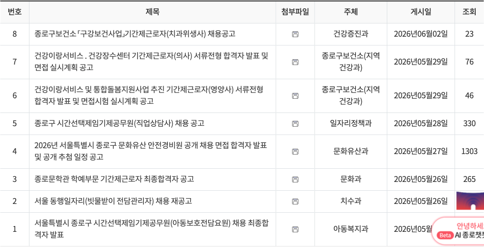 종로구청 채용공고 게시판 캡처