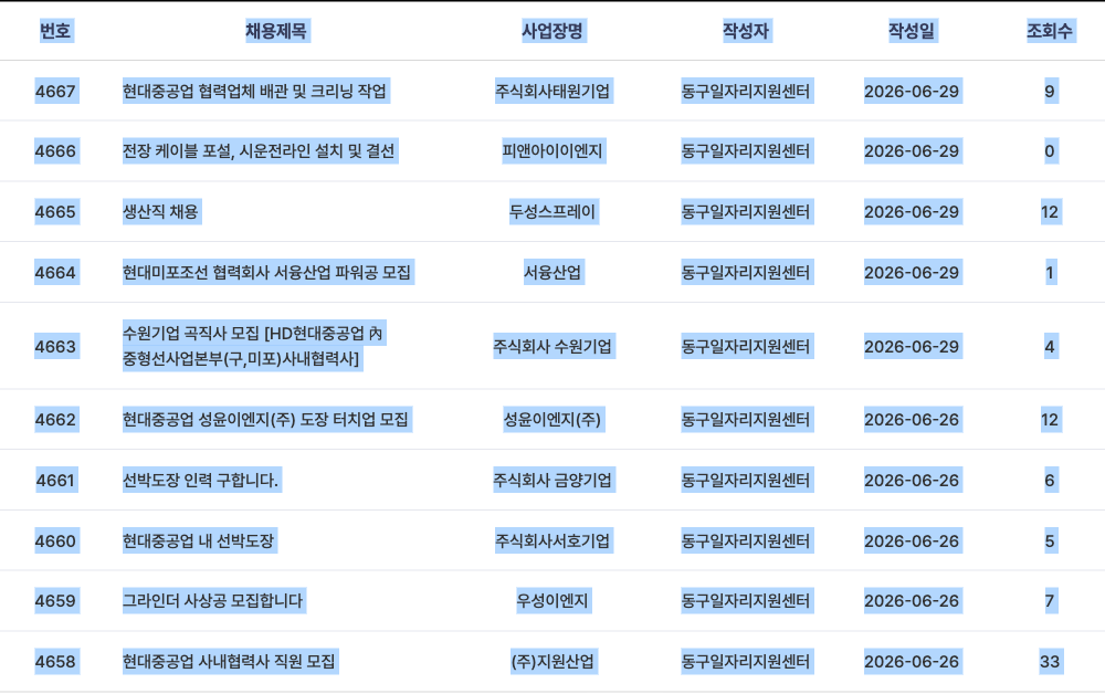 울산 동구 구인정보 게시판 첫 화면을 캡처한 이미지